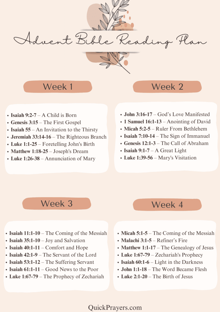 Advent Bible Reading Plan